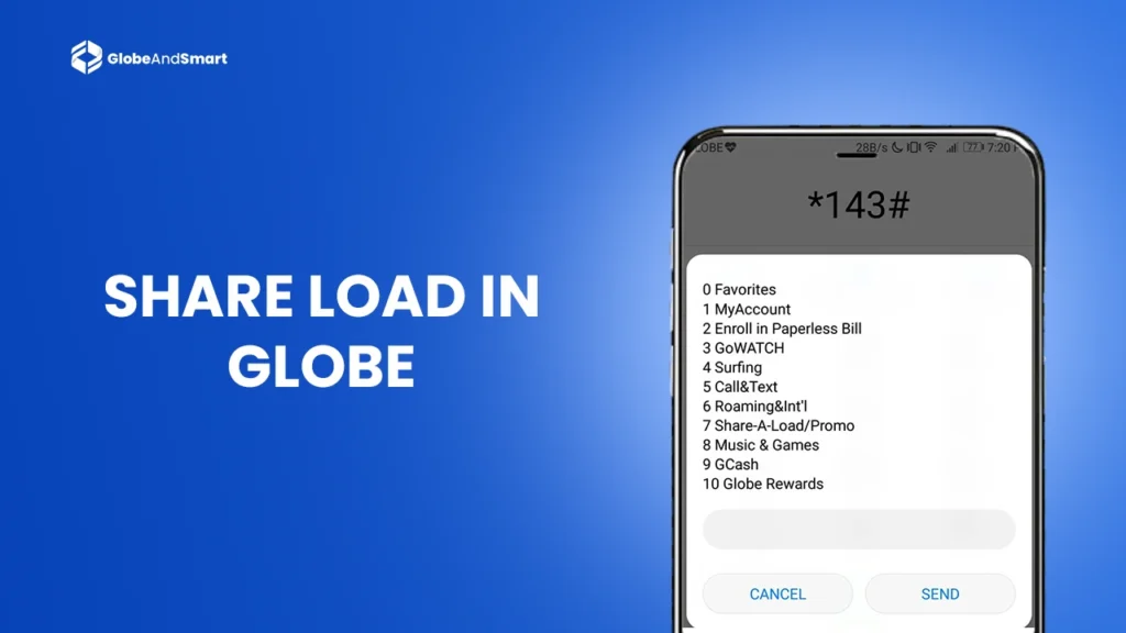 share load in globe